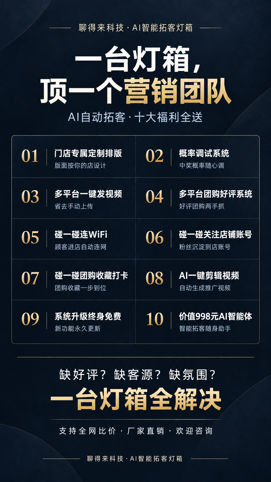 对比图右